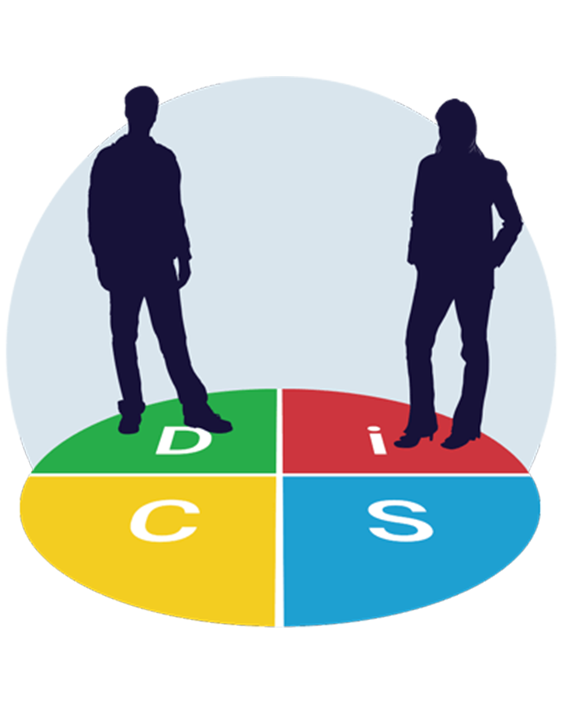 The Four Temperaments | DiscProfiles4u